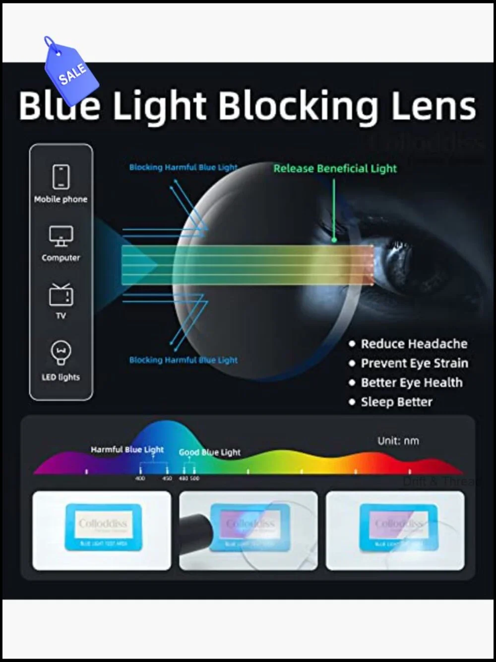 Spring Hinge Reading Glasses with Blue Light Blocking Lenses, Rectangular Full